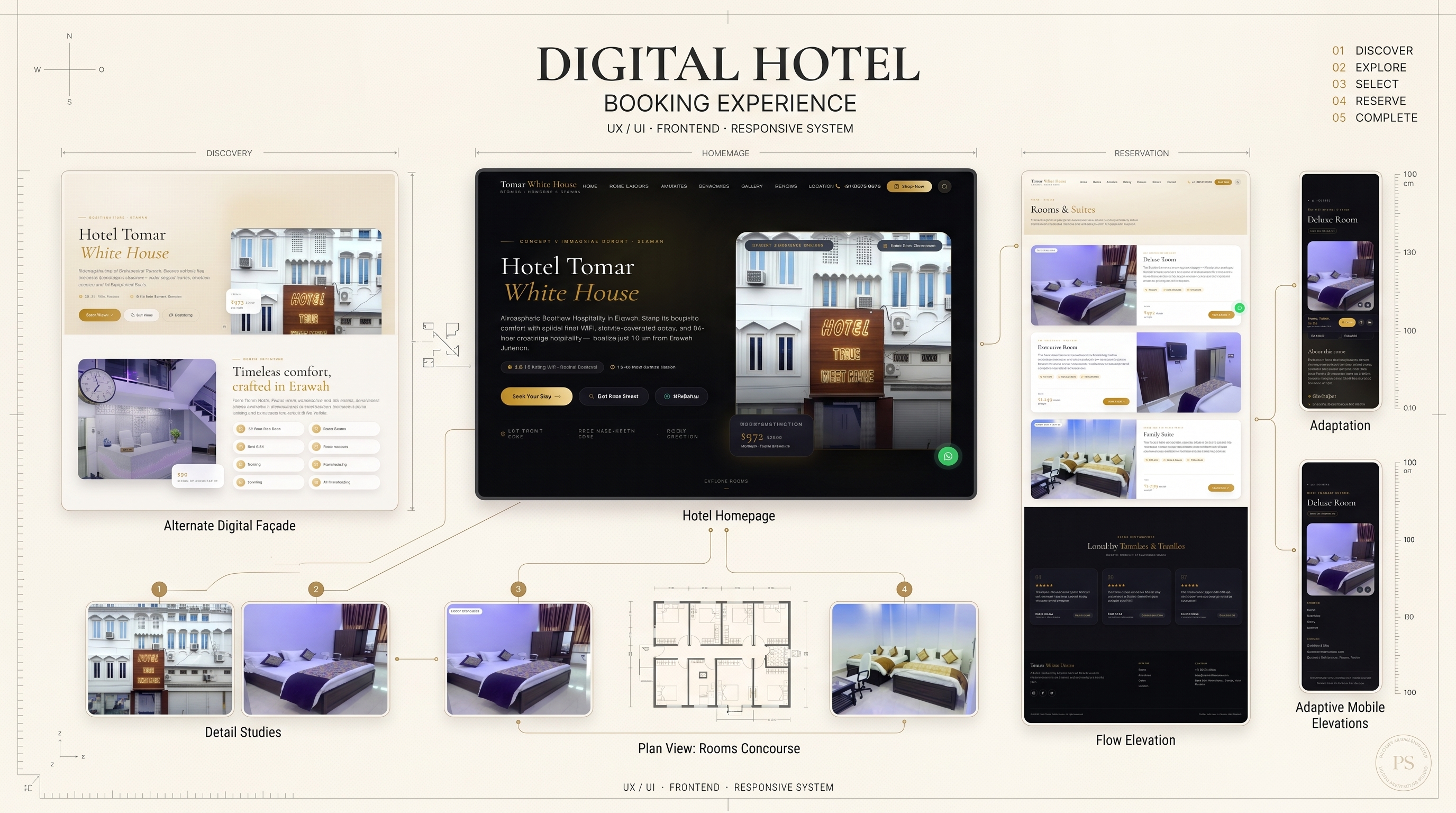 Hotel Tomar White House luxury boutique hotel exterior