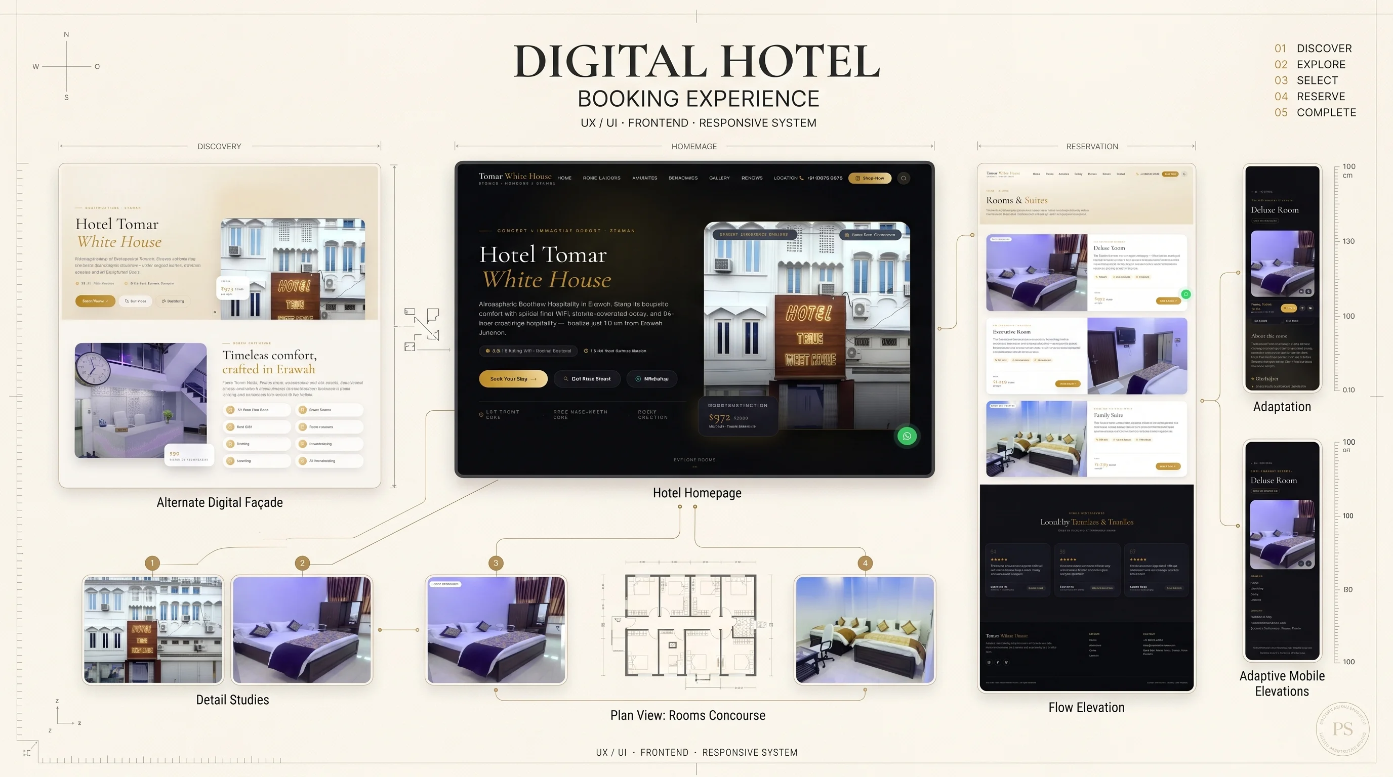 Hotel Tomar White House luxury boutique hotel exterior